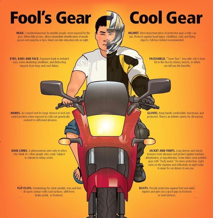 Motorbike protection deals